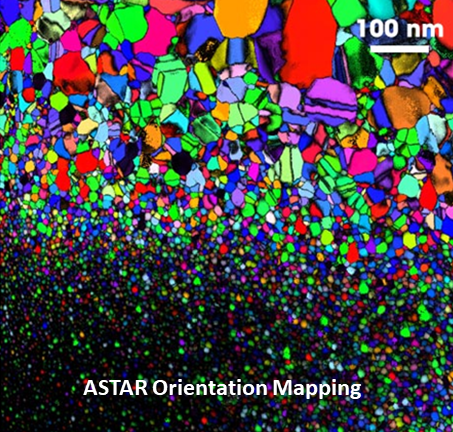 Expanding TEM Analytical Potential with Precession Electron Diffraction